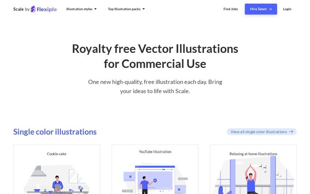 Scale Illustrations