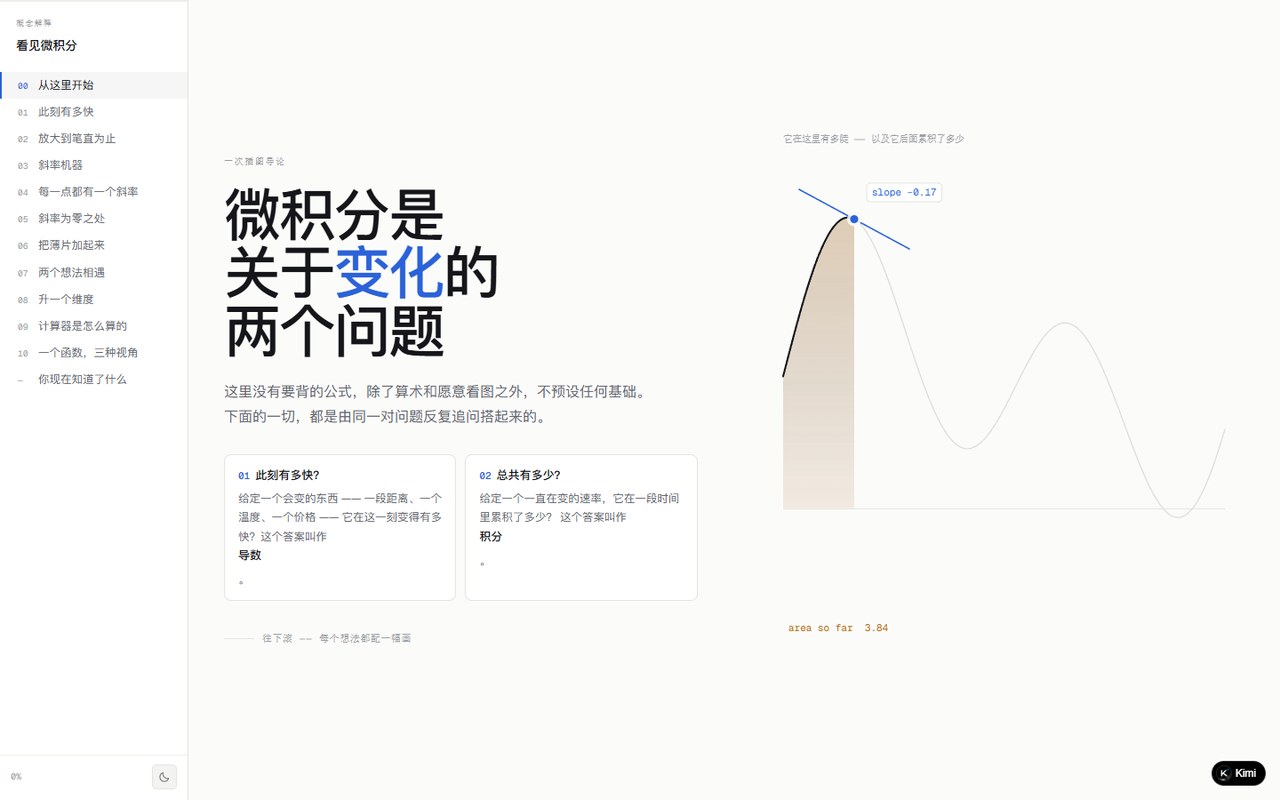 看见微积分