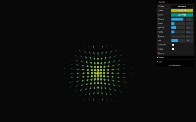 Particles Emission