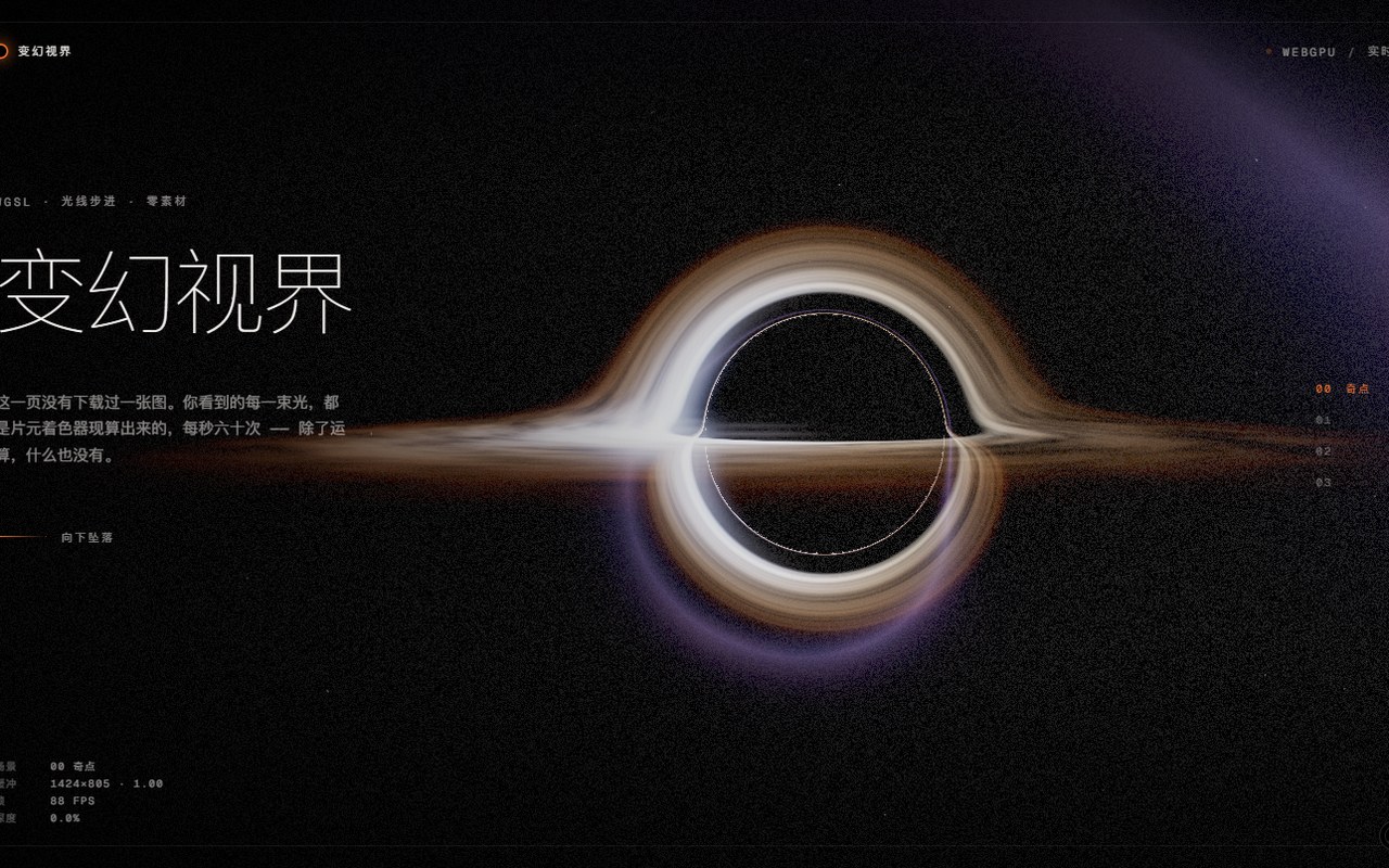 变幻视界